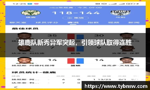 雄鹿队新秀异军突起，引领球队取得连胜