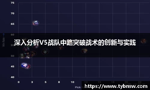 深入分析V5战队中路突破战术的创新与实践