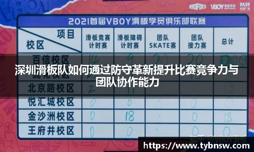 深圳滑板队如何通过防守革新提升比赛竞争力与团队协作能力