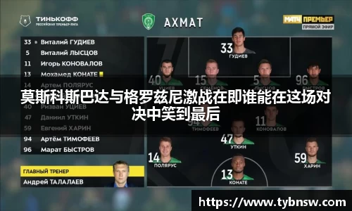 莫斯科斯巴达与格罗兹尼激战在即谁能在这场对决中笑到最后
