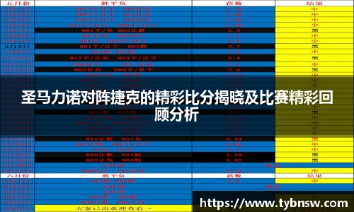 圣马力诺对阵捷克的精彩比分揭晓及比赛精彩回顾分析
