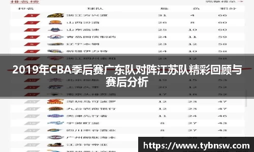 2019年CBA季后赛广东队对阵江苏队精彩回顾与赛后分析