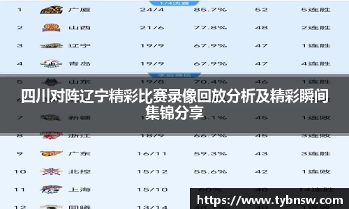 四川对阵辽宁精彩比赛录像回放分析及精彩瞬间集锦分享