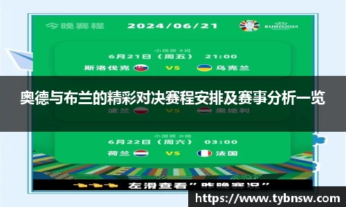 奥德与布兰的精彩对决赛程安排及赛事分析一览