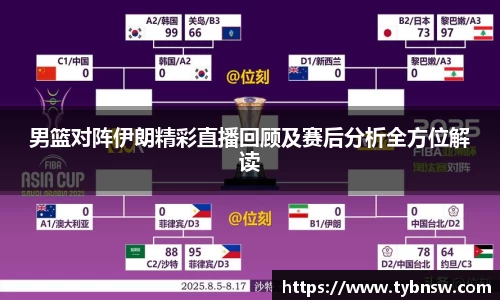 男篮对阵伊朗精彩直播回顾及赛后分析全方位解读
