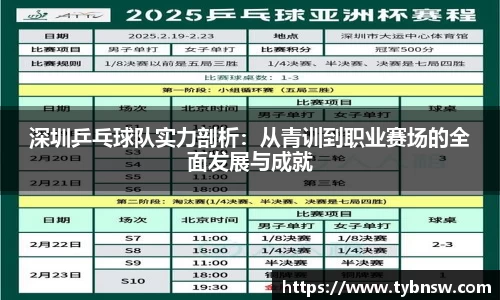 深圳乒乓球队实力剖析：从青训到职业赛场的全面发展与成就